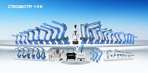 卡諾普攜手派普機械，智能機器人企業(yè)沖刺港交所